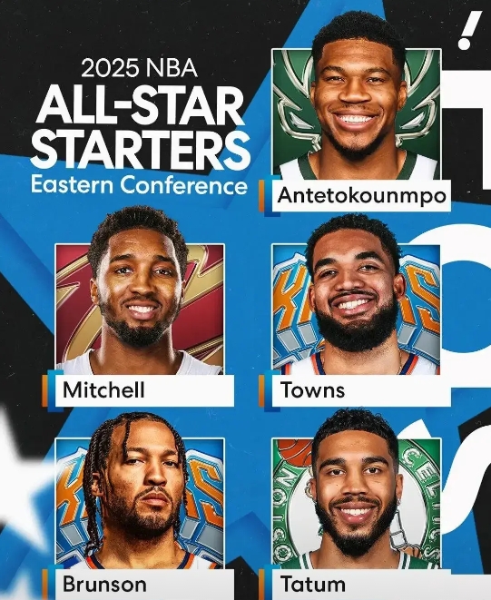 詹姆斯逆袭了

NBA公布了2025年全明星东西部首发名单，具体如下：

东部：