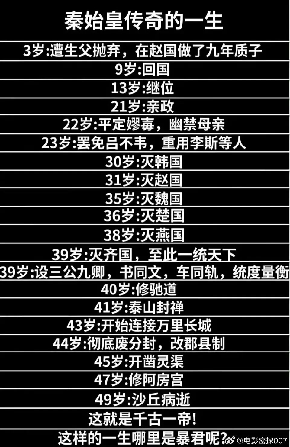 秦始皇传奇的一生，这样的一生怎么会是暴君？ ​