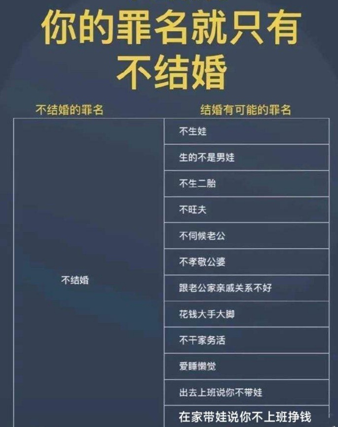 结个婚像犯了天条
