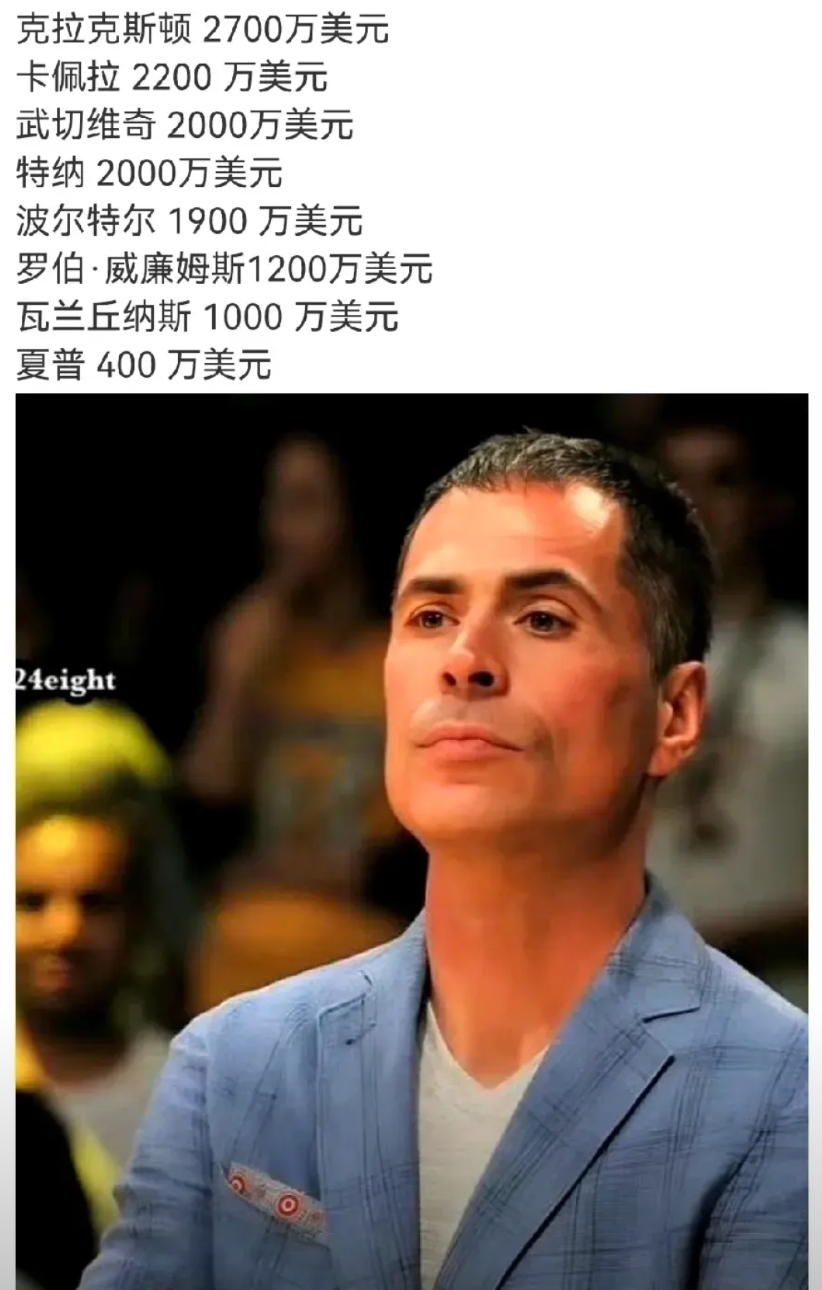东契奇这个事情过后
对湖人来说，要哪个都觉得有可能
因为这是湖人，东契奇都能来，