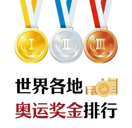 世界各地拿到奥运奖牌，能拿多少钱？