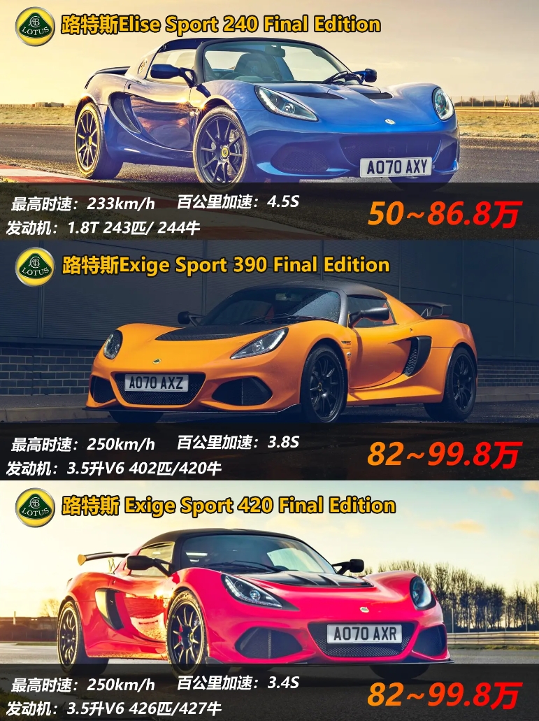 在任何时代驭风而行，世界上只有一个路特斯！