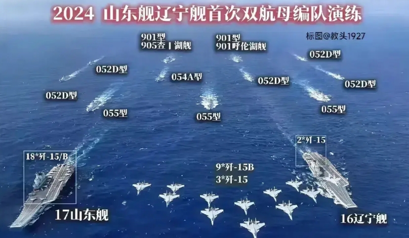 如果打起仗来，美国真能赢吗？你可能想错了！

美国最怕的其实不是中国军队有多强，