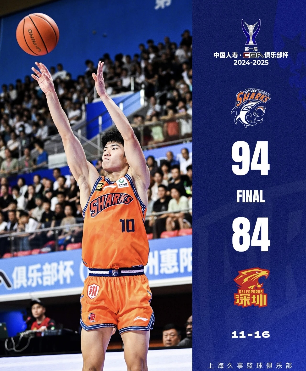 CBA土豪咸鱼翻身！打俱乐部杯飙3连胜，外援砍25+17+8，有望冲冠