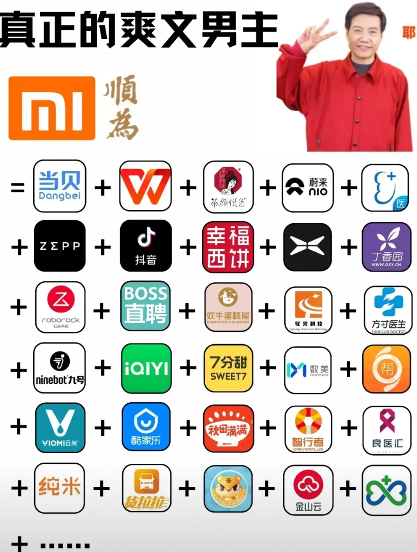 雷布斯果然有两下子！绝对是狠人！

就在宇树科技突破四足机器人量产瓶颈时，雷军突