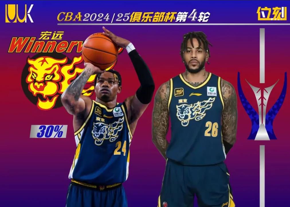 广东客场105:98险胜北京北控，赛后给广东全队评分如下:

1.徐杰--9.9