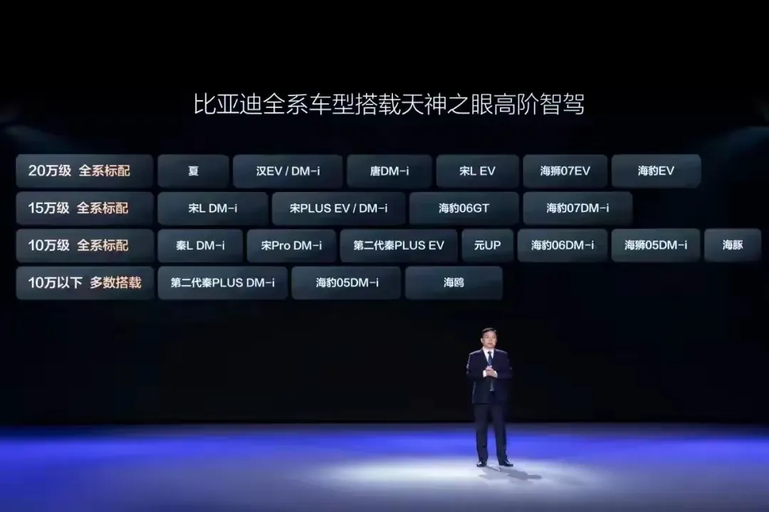 全国民营企业家代表座谈会顺利圆满召开，华为任老爷子就不多说了，毫无争议的妥妥的c