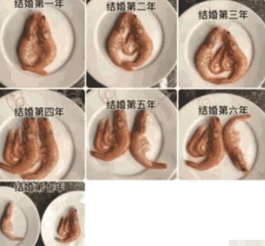 婚后七年的生活状态变化，简直太过于真实，你是否也在其中？