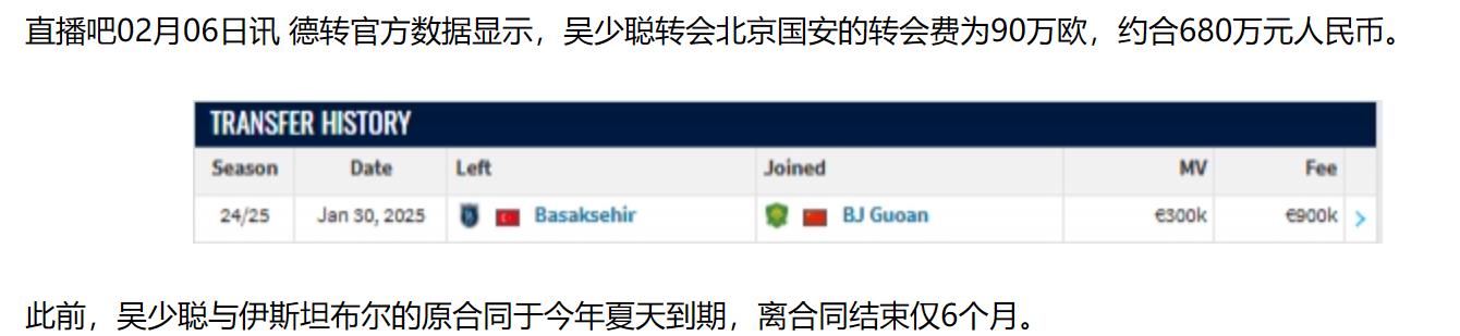 北京国安内援吴少聪 说不定会是中超内援标王