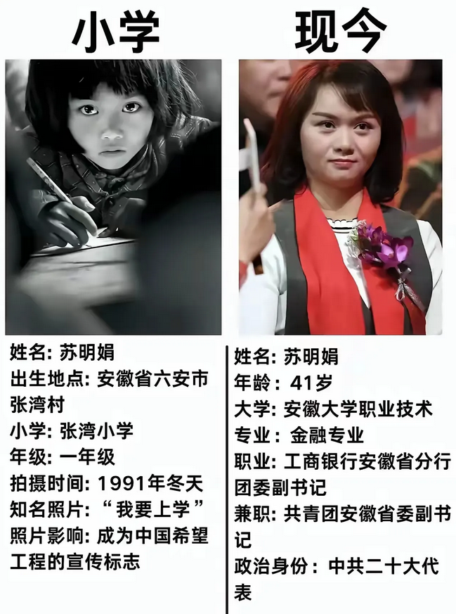 这个大眼睛女孩其实成绩超级差！她的成功和张海迪一样，是树立典型！感谢那个记者吧！
