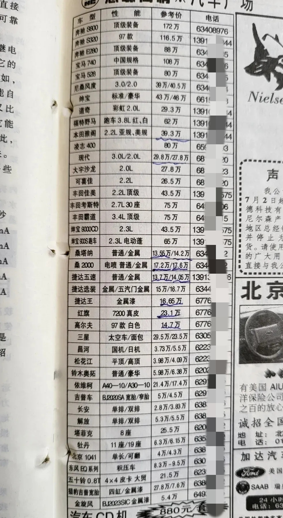 不敢想象没有国产车的日子。
1997年，雅阁卖39.3万，现在卖13.98万
1