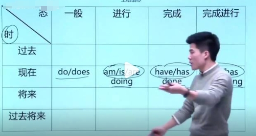 就是个主播而已，

要认清楚自己，

葱还是根葱，

到底是跟多大的葱？

历史