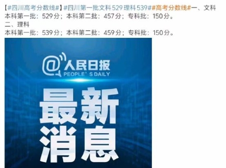 今年分数线也打折了，记得十年前专科分数线差不多300-400，10年打了5折，到