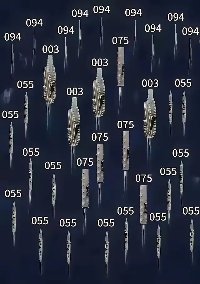 如果我们配齐这个配置，可以干翻蓝星上任何一个对手了吧？
