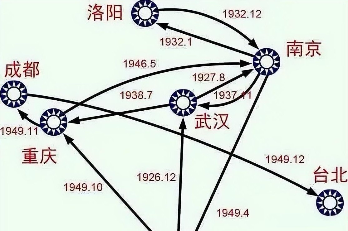 重庆水运好 成都陆路不行

                          