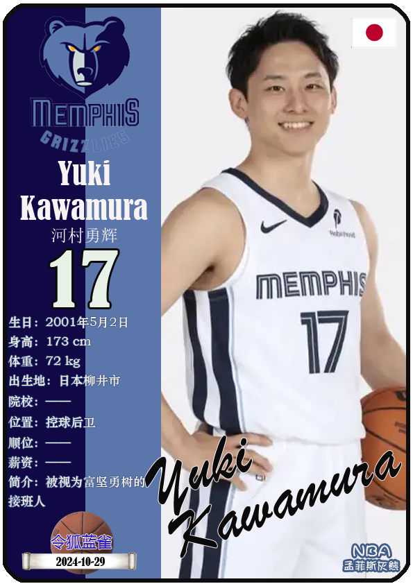 河村勇辉G联赛27分钟4+4+6。