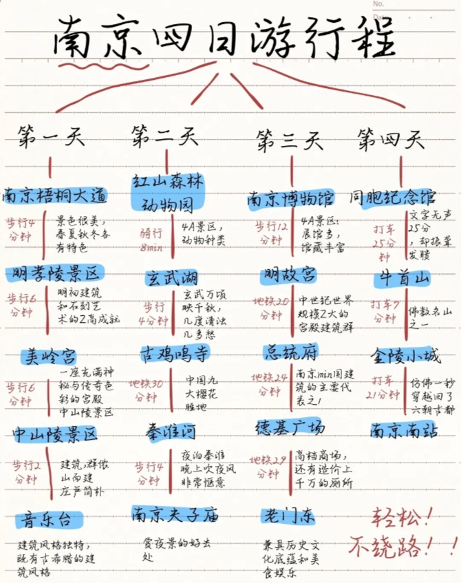 1-3月南京的旅游攻略