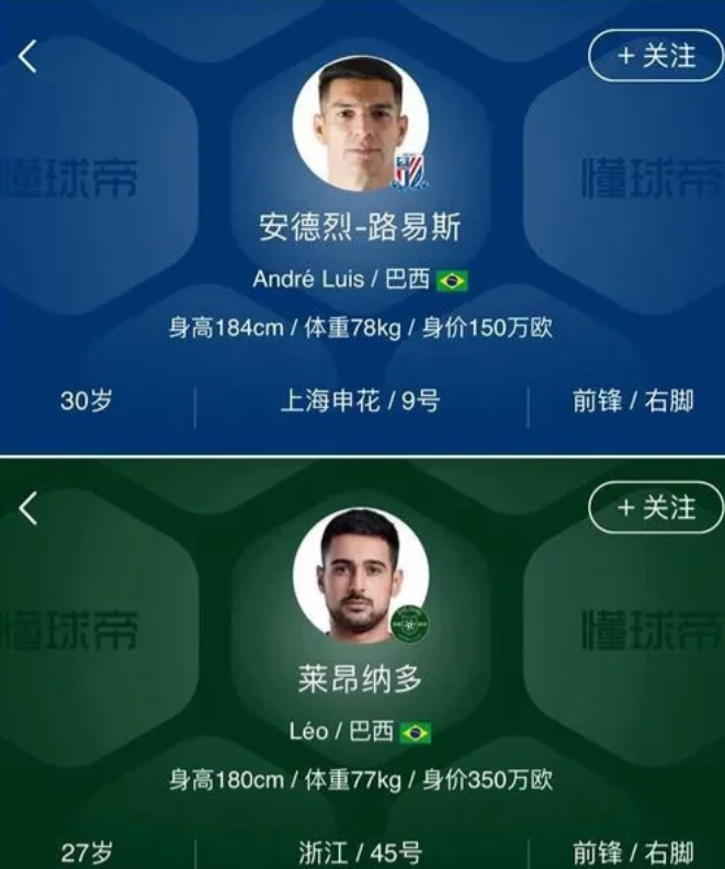 明年这俩申花做队友一个赛季加起来能进50球不？我保守估计45球左右！
要是真能来