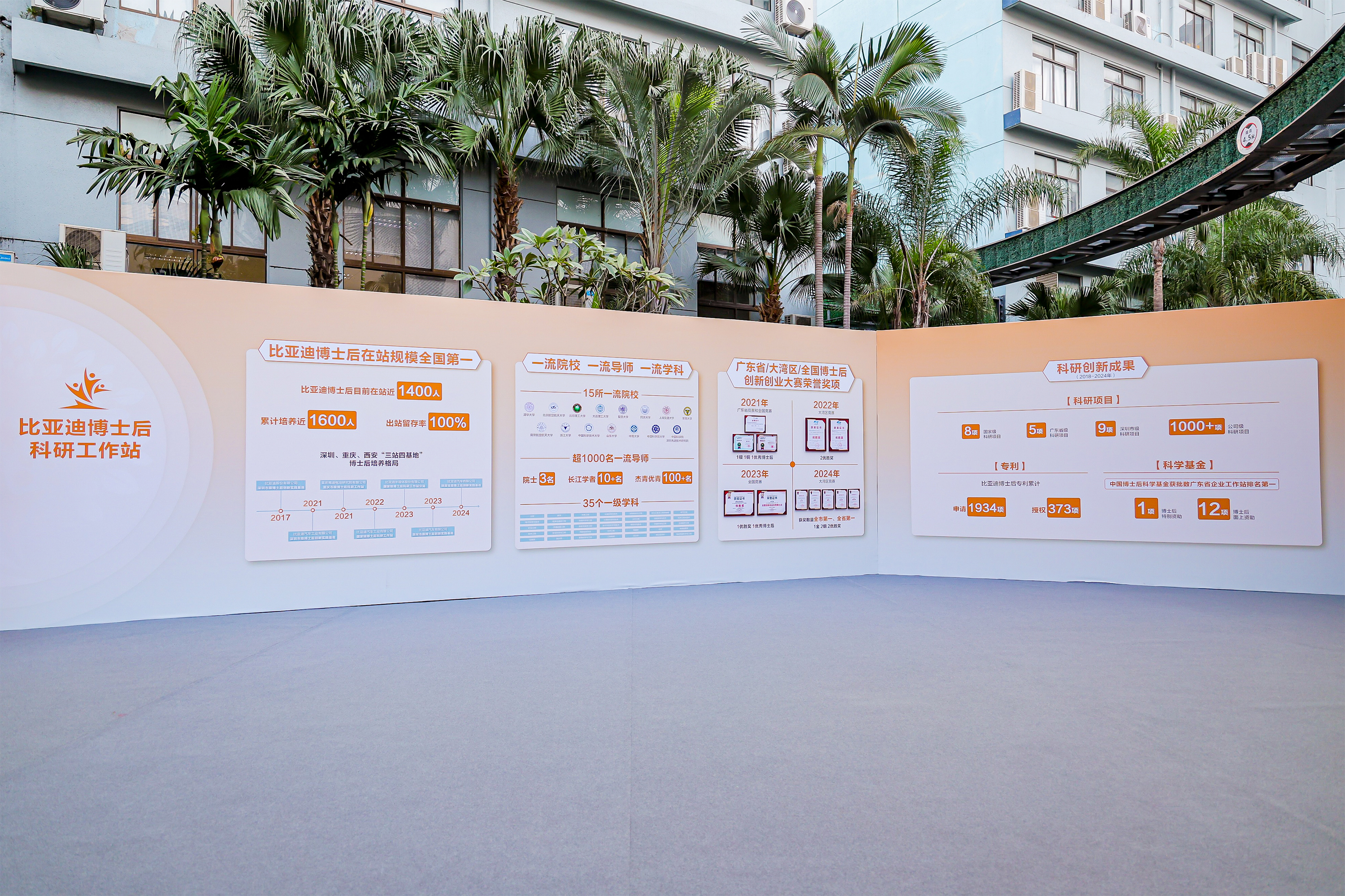 比亚迪联合35所高校，捐30亿教育慈善基金，从学校开始培养工程师。​

我真的是