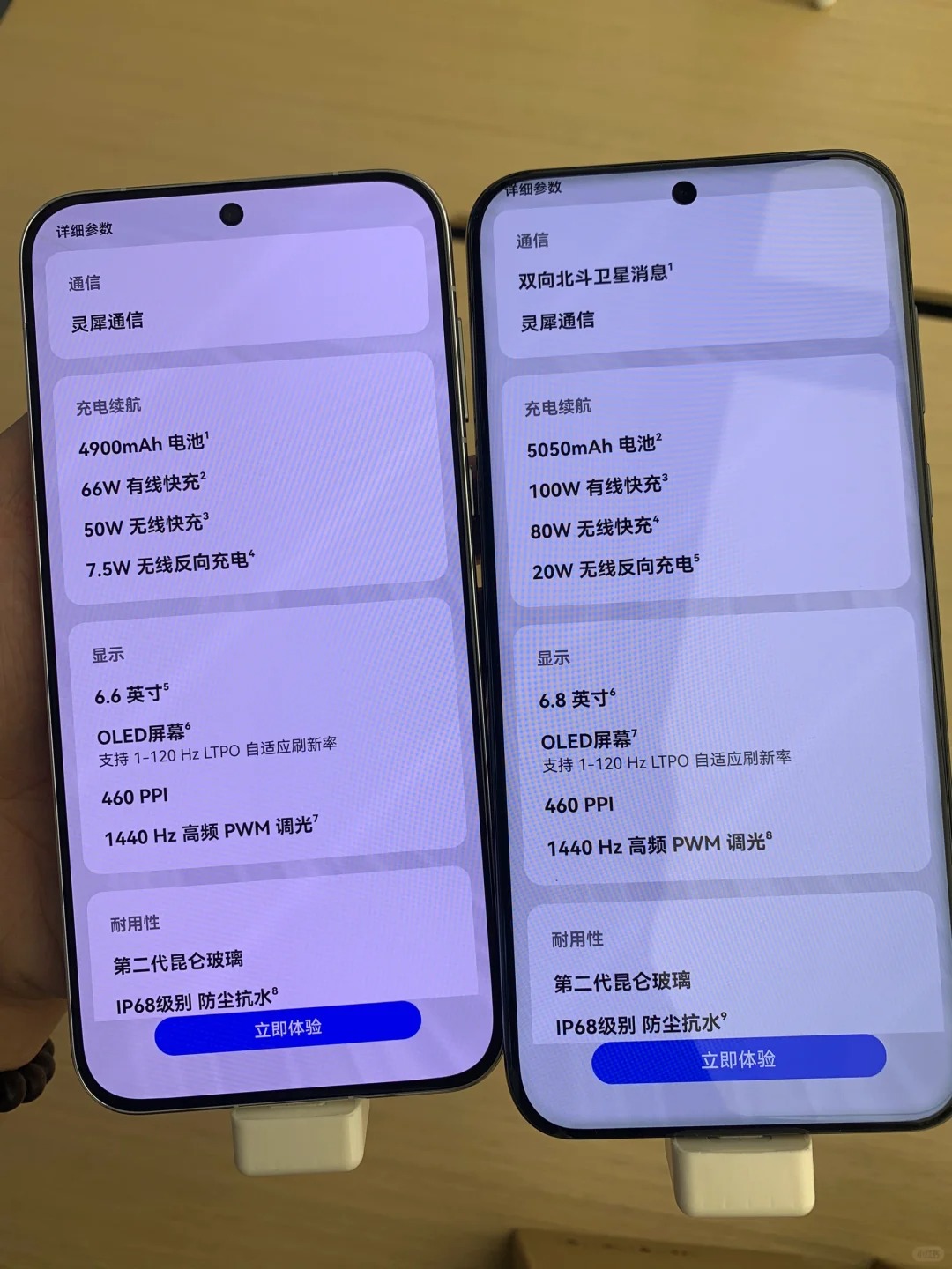 标准版和pro版都是小手机
都可以单手操作，对手小的伙伴很友好，本来想冲蓝色的，