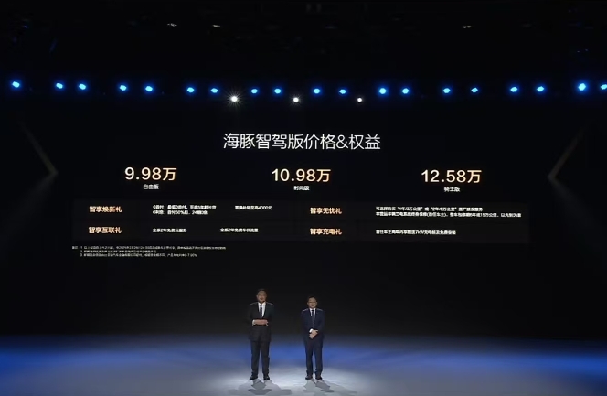 
一直喜欢比亚迪海豚，但一直不舍得下手，这次智驾来了之后，感觉时机到了。
新款比