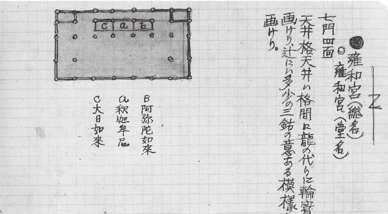 雍和宫是一个规模宏大的建筑群，与国子监隔街相望。原本是清雍正帝皇太子时的府邸，之