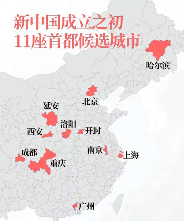 1949年定都北京，是因为一旦战事发生，北京的反应速度是最快的。
上海，南京，哈