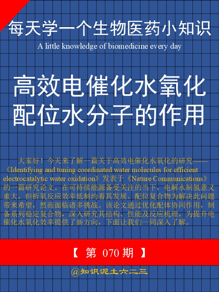 	大家好！今天来了解一篇关于高效电催化水氧化的研究——《Identifying 