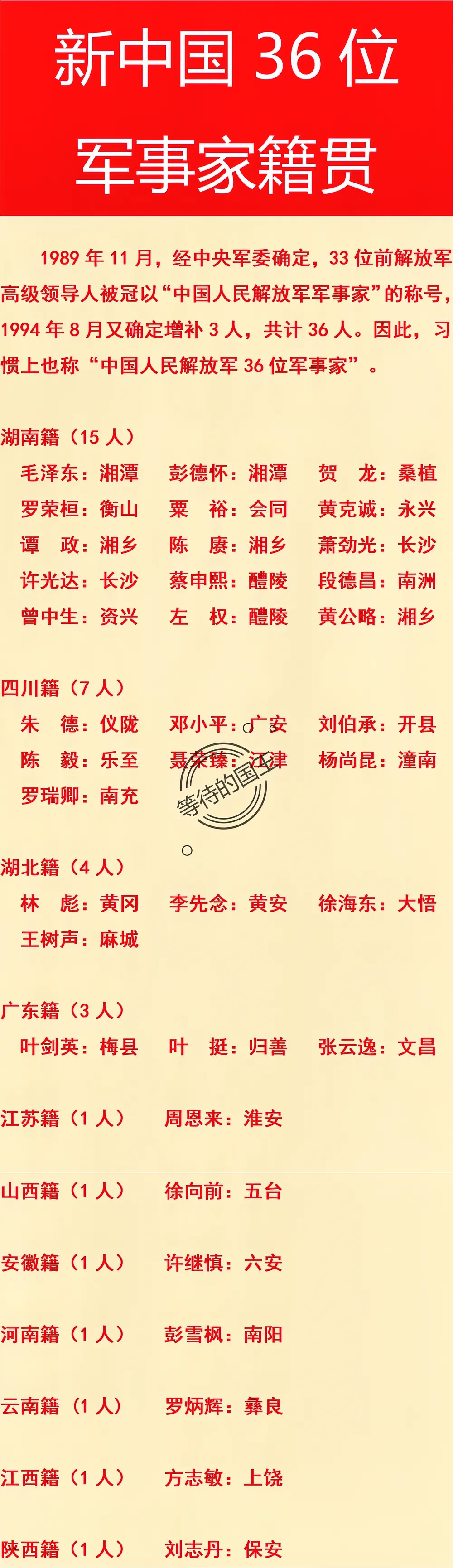 广东：有3位军事家。
江苏：有1位军事家。
河南：有1位军事家。
如图所示，新中