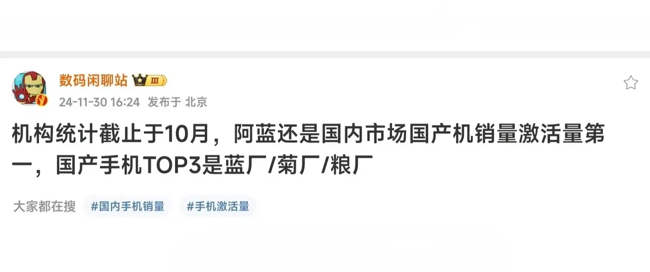 国内手机销量重新洗牌了，第一还是vivo！而华为追到第二了，小米稳居第三。其实我