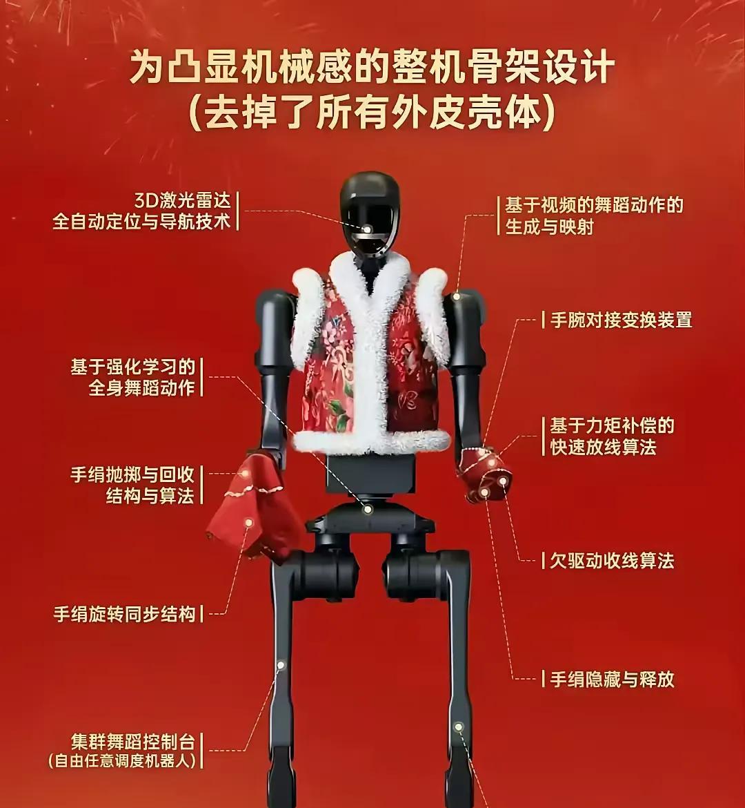 咱们的网友简直太神了！机器人刚扭完秧歌，它的秘密就被网友给“扒”出来了！想到张艺