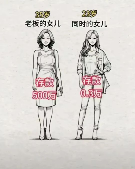 你该选哪一个？