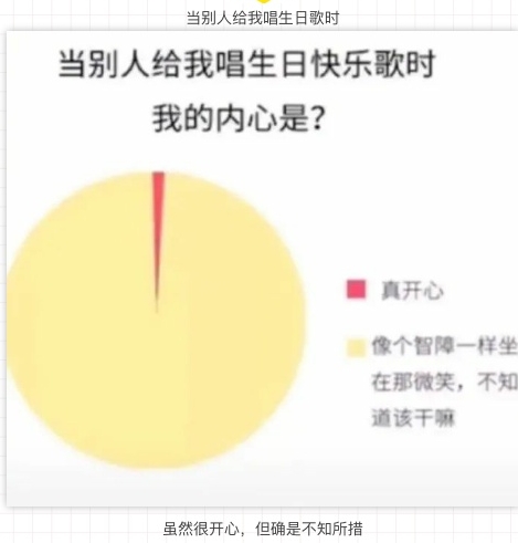 当别人给我唱生日歌时