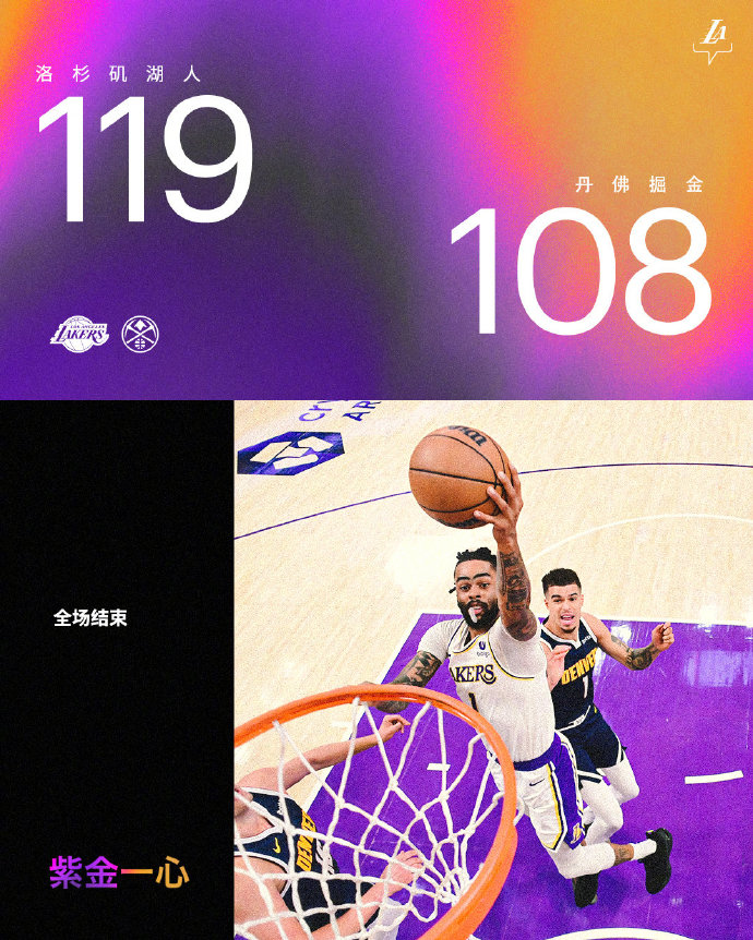 这轮系列赛半场全胜的湖人，

这一次终于将领先保持到了最后！

詹眉依旧给力，
