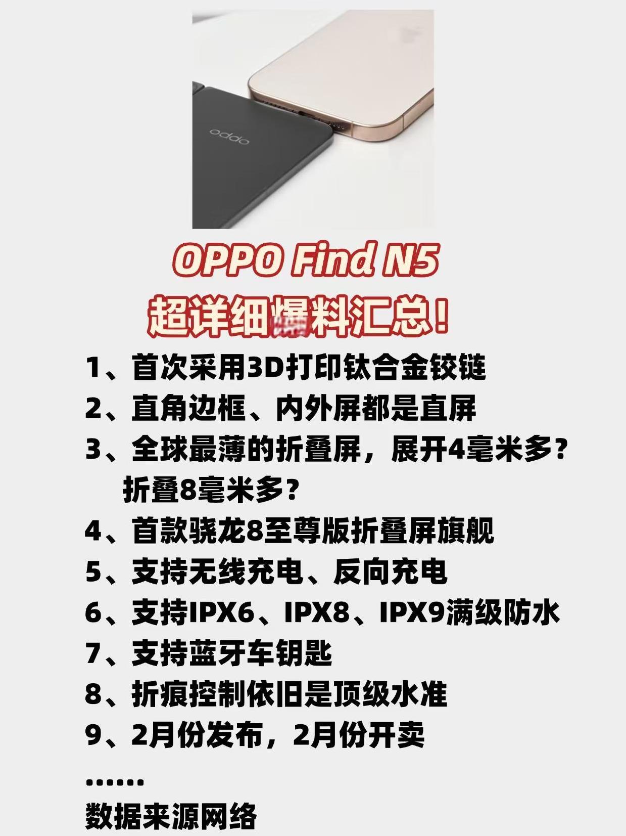 oppo find n5近期爆火加上这配置不得起飞？
这两天oppo find 
