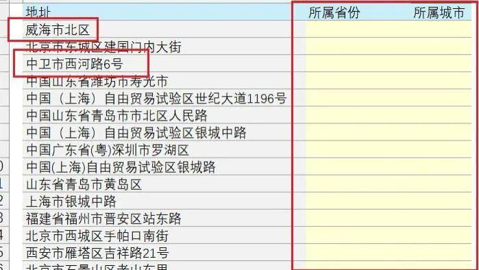Excel提取省市神器，化繁为简，解离职之怒