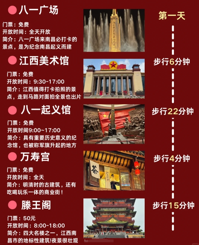 南昌懒人版攻略！主打一个不绕路玩法！超省心。