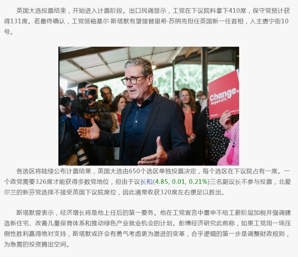 英国的保守党在选举中惨败收场，
印度裔的首相苏纳克即将辞职。
英国这个一百多年前