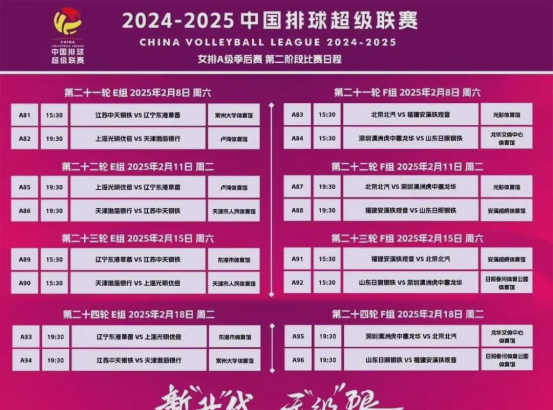 排超联赛首场四强赛时间不要搞错，好多人搞错，以为是正月初八，其实是2月8号，春节