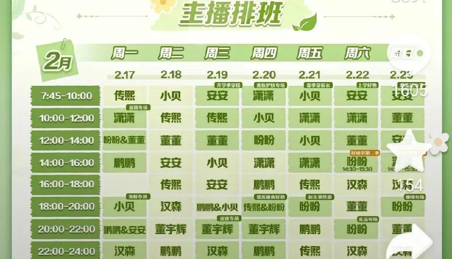 真相啊！宇辉怎么可能打击到鹏鹏！

看完排班表，真相大白！

宇辉下周播三天，周