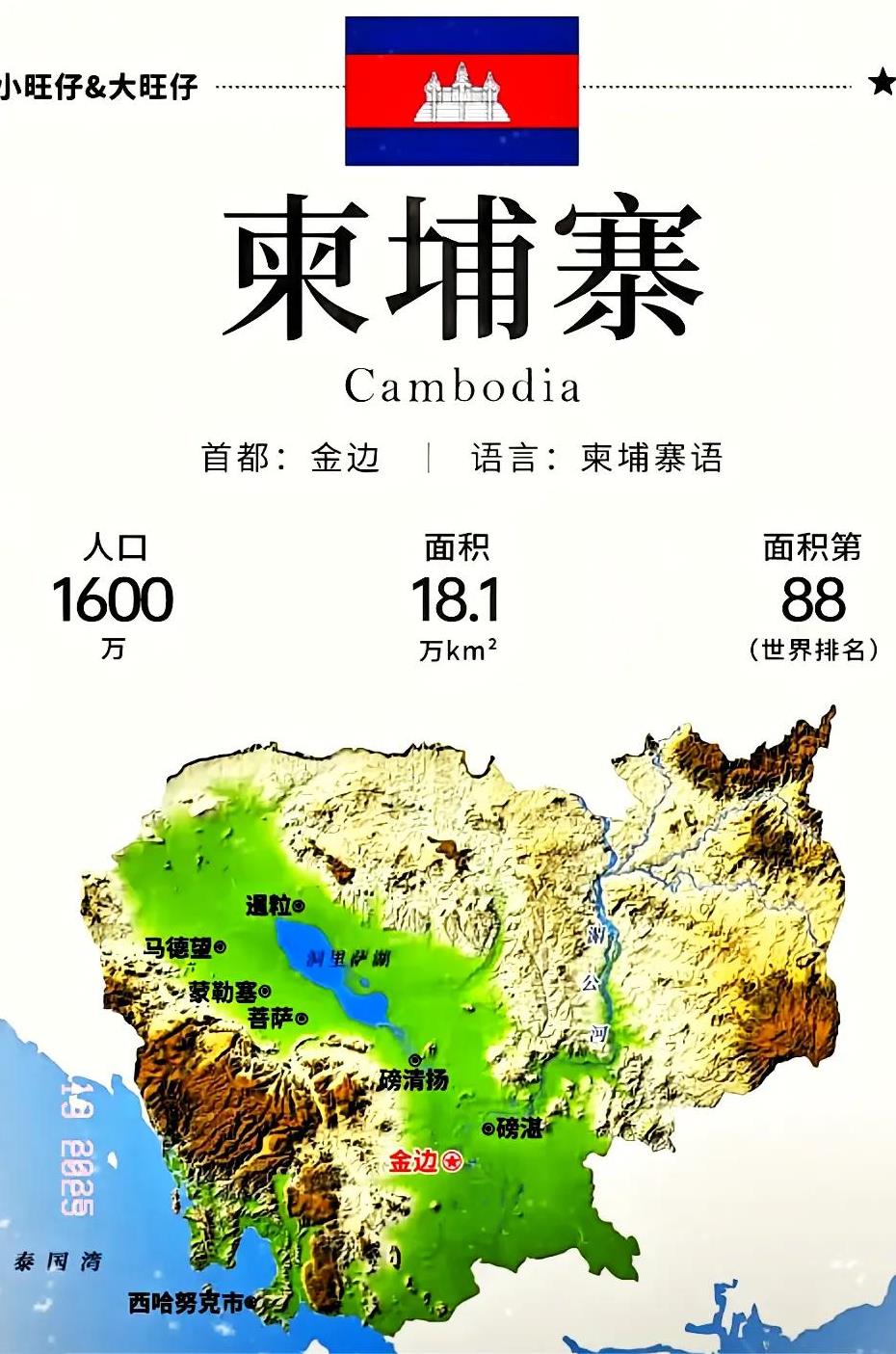 东大发布新规，强势回归“合同即法律”原则，违约后果自负。东大新规涉及国家伊朗、叙