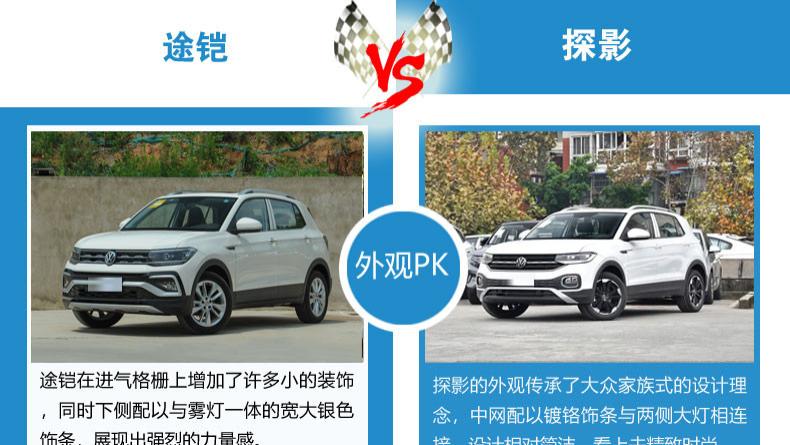 沈阳小型suv对比 途铠和探影 你更喜欢谁