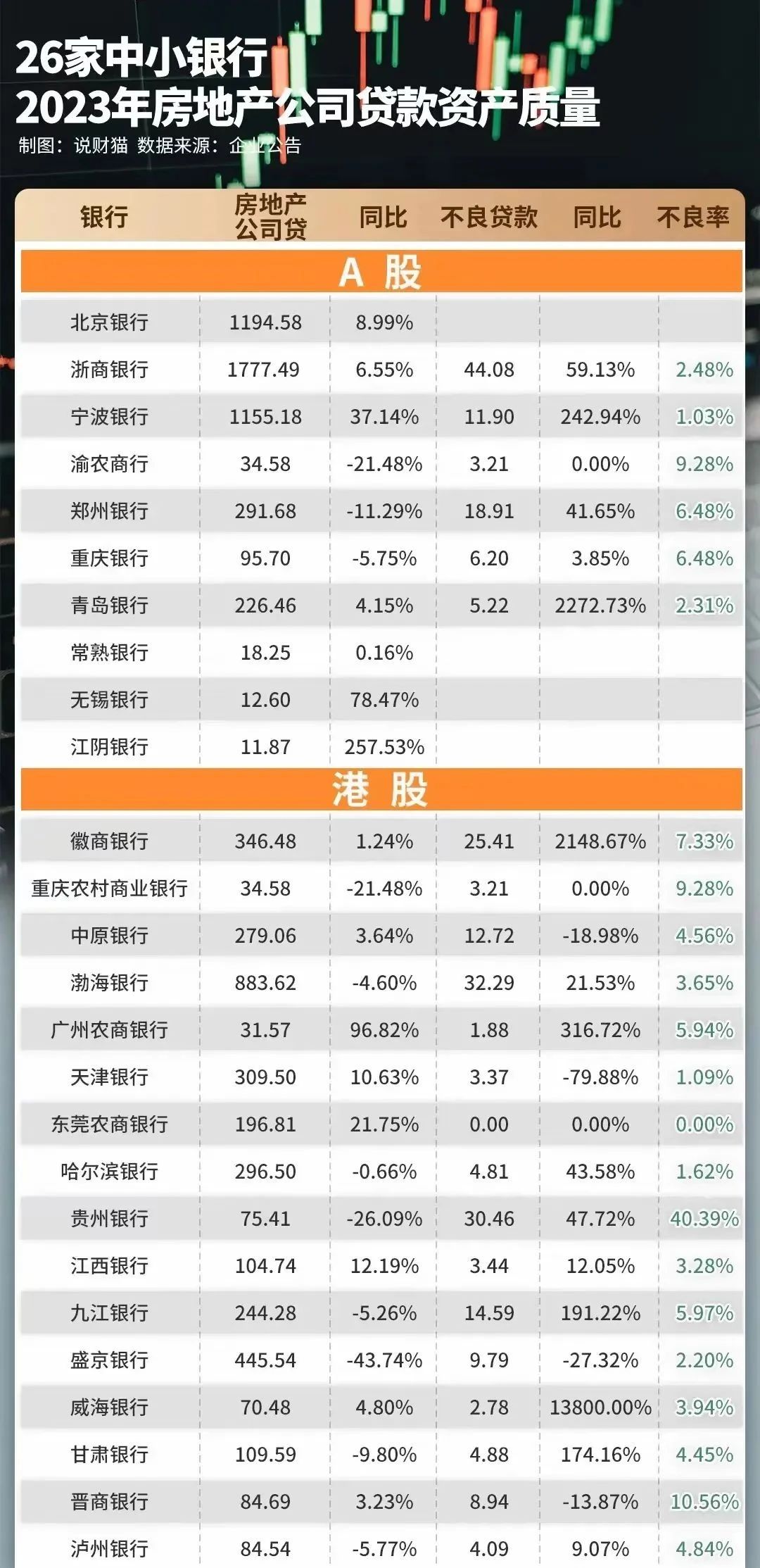 超50家中小银行解散, 337家银行被央行列入高风险, 意味着什么?
