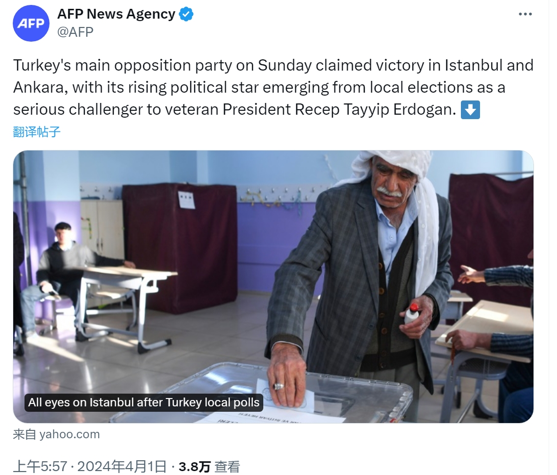 土耳其反对党赢得最大城市和首都的市长选举

根据法新社的报道，在3月31日举行的