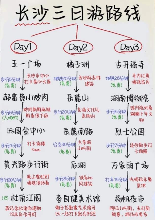 长沙三日游攻略