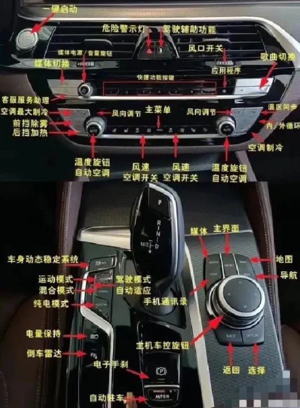 这就是我不买宝马的原因~