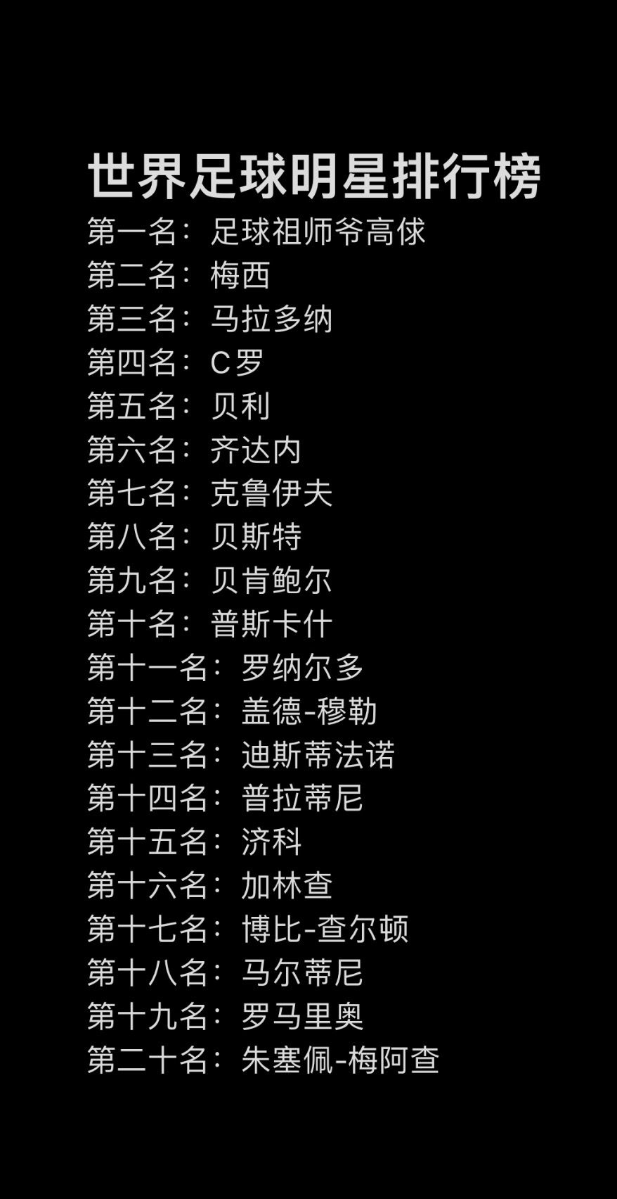 世界足球明星排行榜！！！