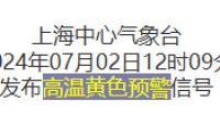 上海：高温与梅雨交织，你准备好了吗？