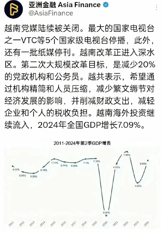 美国的政府效率改革，雷声大，雨点大不大还不得而知；越南的政府效率改革，无雷而雨暴