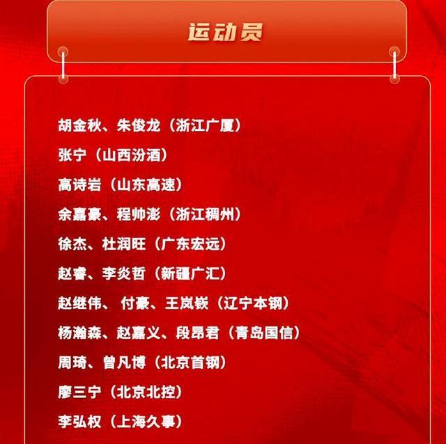 中国男篮集训名单引热议，赵继伟因伤暂别国家队